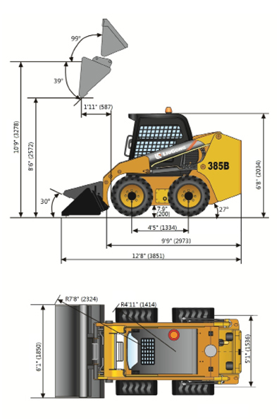 Day Rental of Skid Steer Loader